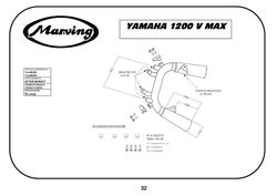 Tłumiki czarne Yamaha VMX 1200 V-Max