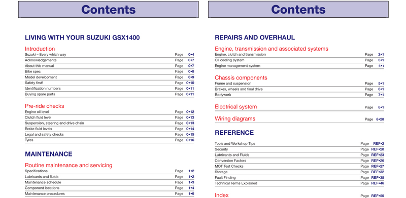 Instrukcja serwisowa Suzuki GSX 1400 0207 Instrukcje