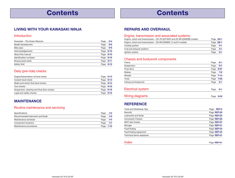 Instrukcja serwisowa Kawasaki ZX-7R ZX-9R Ninja 94-04 - Instrukcje