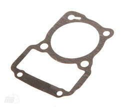 Uszczelka cylindra dolna Honda CG 125 77-03